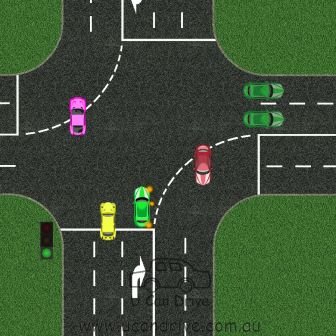 Single Lane Turning